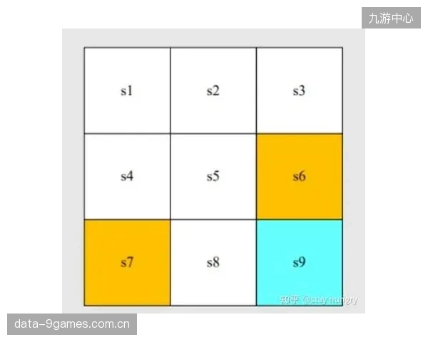 数字转型期 智能推荐算法迭代 提升内容匹配精度 降低用户选择成本